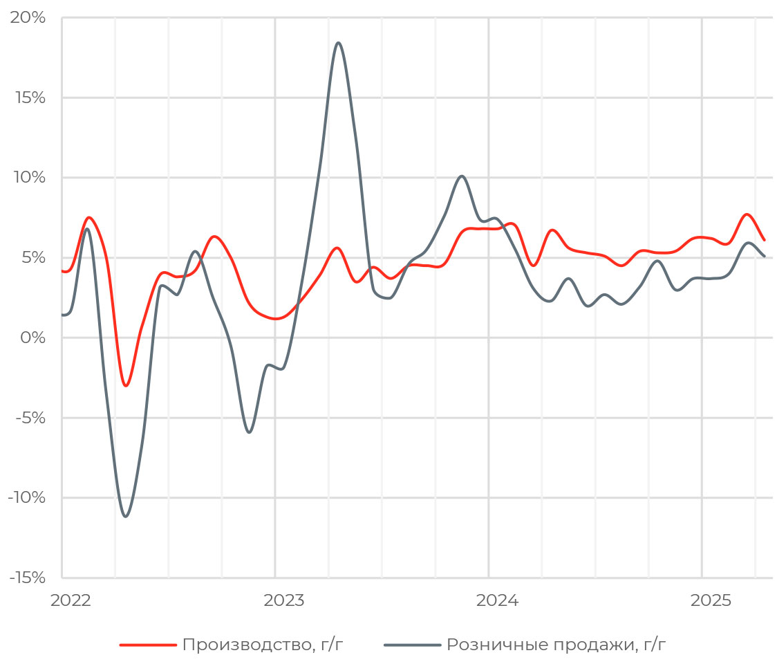 Соглашения США с КНР и Саудовской Аравией придали оптимизма