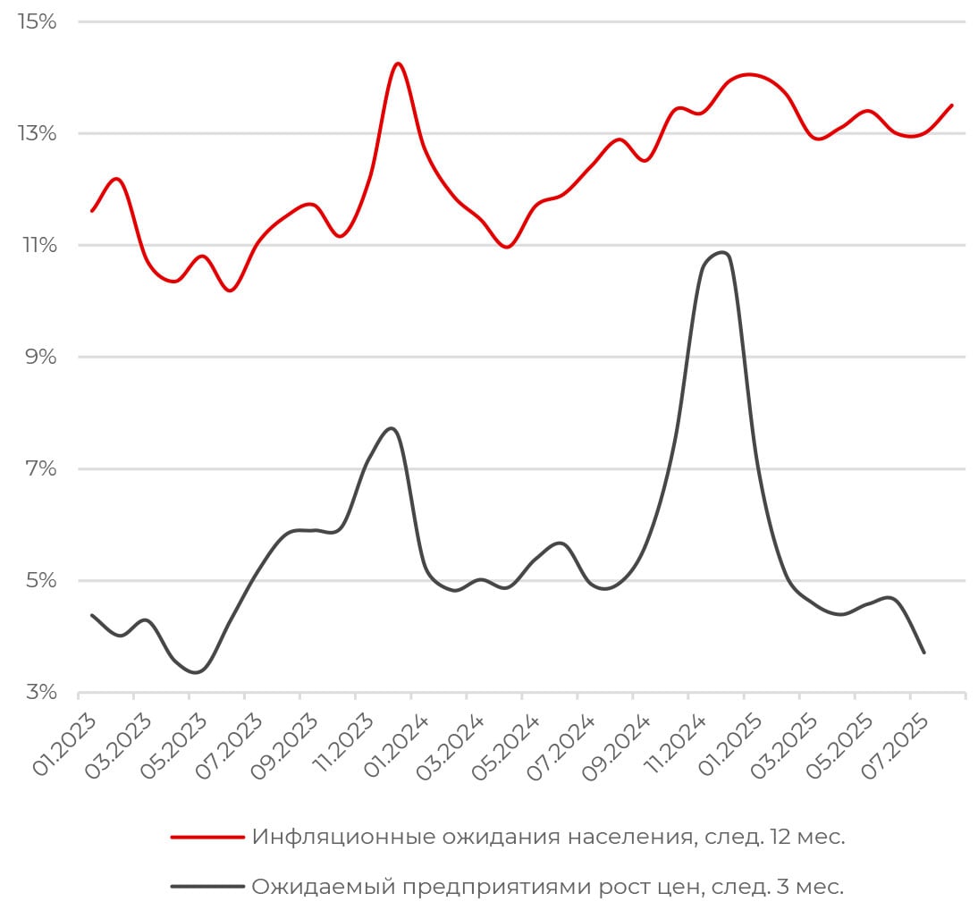 Выступление Джерома Пауэлла в Джексон-Хоул оживило рынки